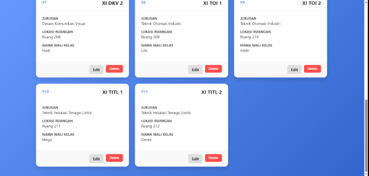 Struktur Tabel phpMyAdmin